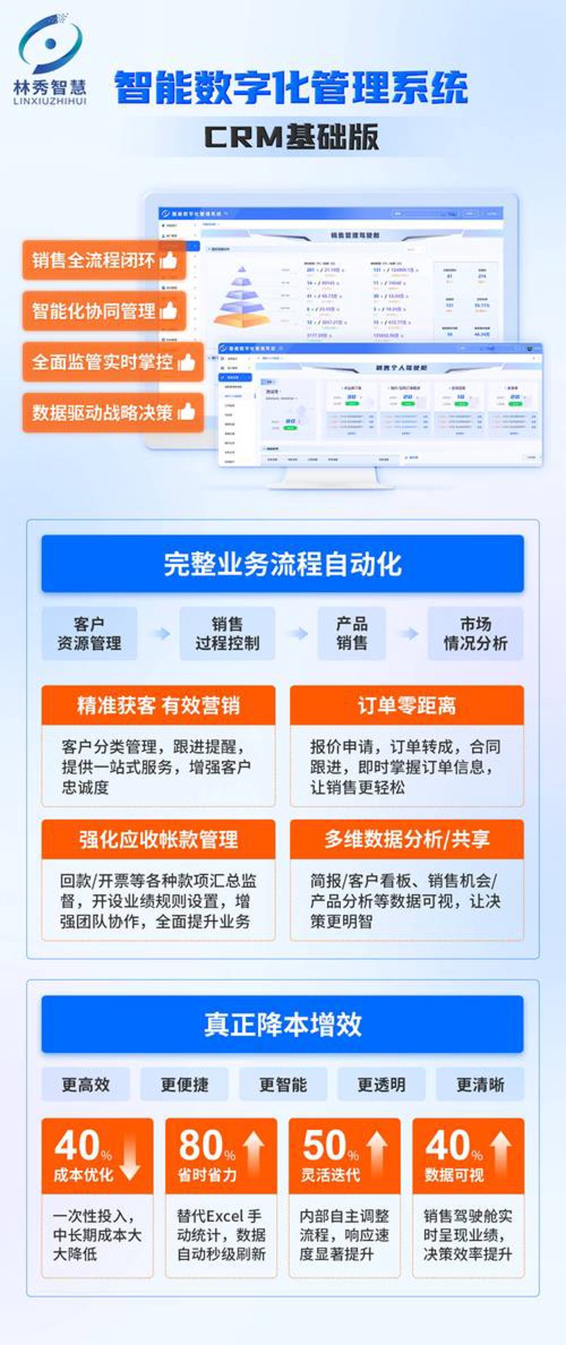 企业官网制作：构建品牌之窗