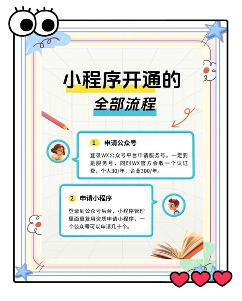 微信小程序开发：构建未来轻量级移动应用的新风向